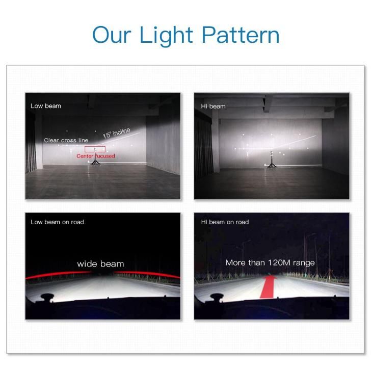 T8 60W 8000lm LED Car Headlight H11 CREE LED Chips Auto LED Headlight 6500K