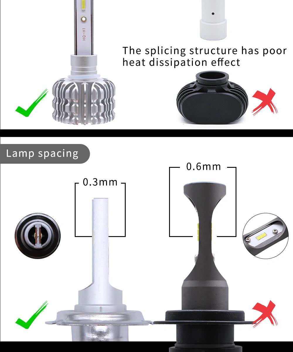 LED Light Bars H4 H7 H11 9005 9006 LED Headlamp Car Accessories