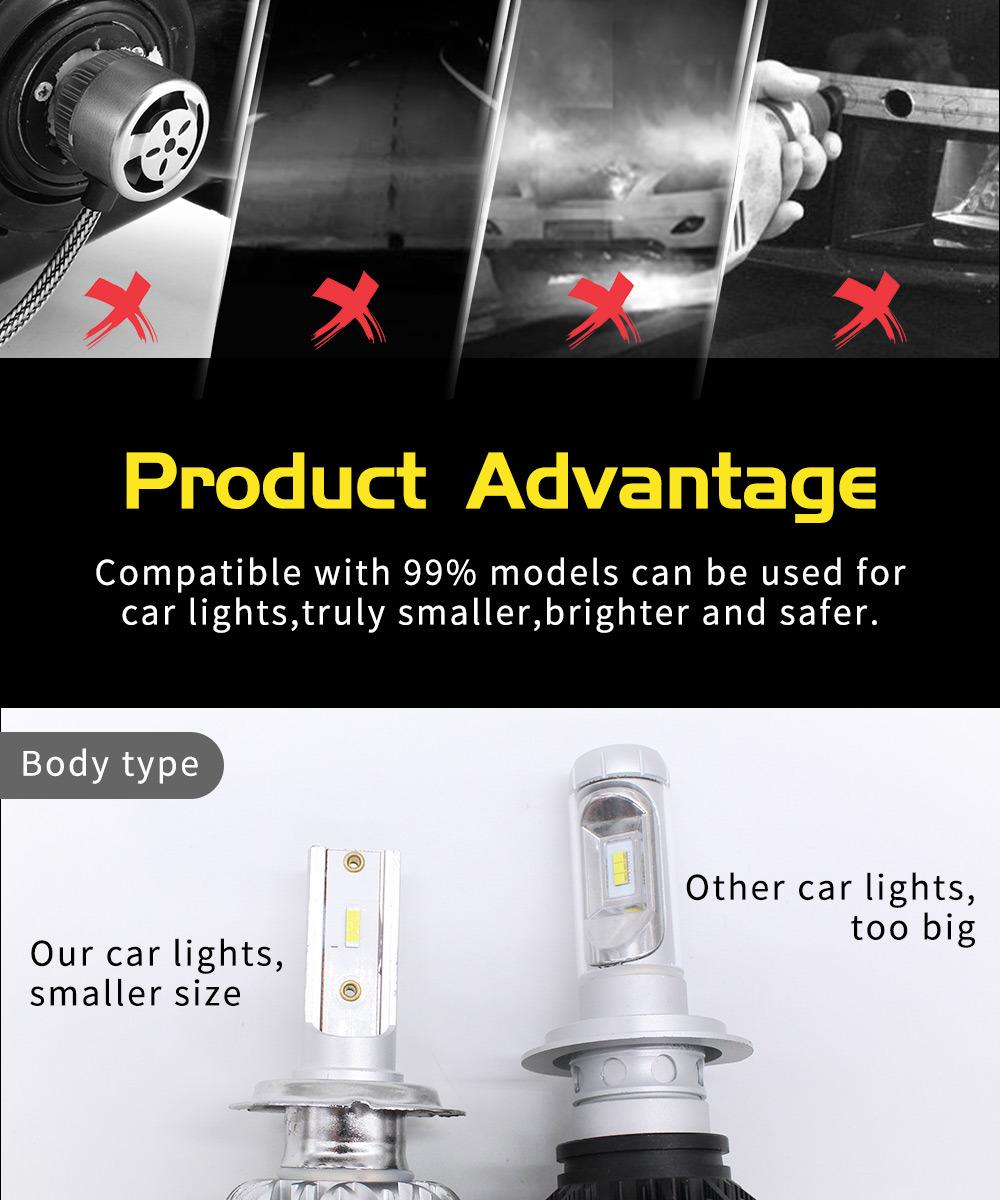 Factory Direct Sales Fanless K1 H4 H7 Hb3 Hb4 Headlight Bulbs