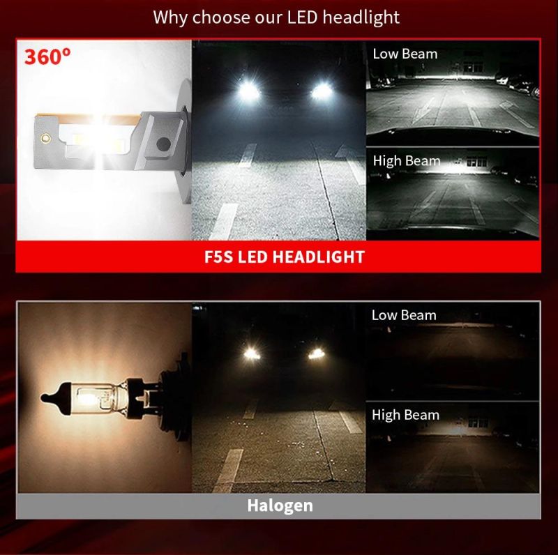 20000 Lumen Auto H7 H4 LED 9005 9006 H11 H7 H4 LED Headlights for Auto Lighting