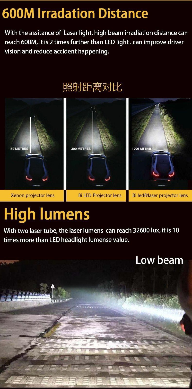 Sanvi 5500K 12V Lk8 Bi LED & Laser Projector Lens Headlights Glass Lens for Cars Auto LED Bulb Headlamp Retrofit Factory Supplier High Penetration Auto Lamps