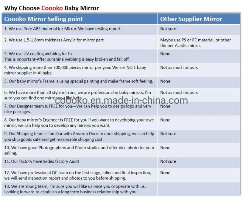 Baby Car Seat Mirror with Cheap Shipping Cost