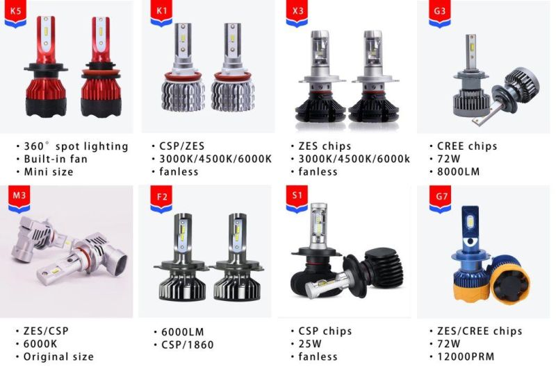 2PCS H4 LED H7 H11 H8 9006 Hb4 H1 H3 Hb3 Zes Auto Car Headlight 72W 8000lm High Low Beam Bulb Automobile Lamp 6500K 12V