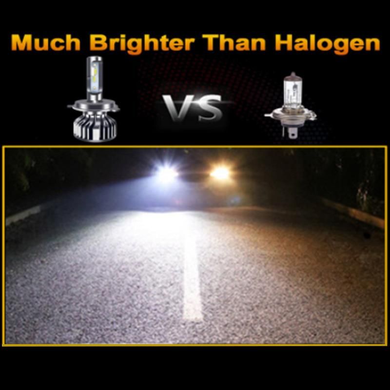 6500K 8000K 4500K F2 H4 H11 H1 H7 9005 Automobile Headlight LED bulb