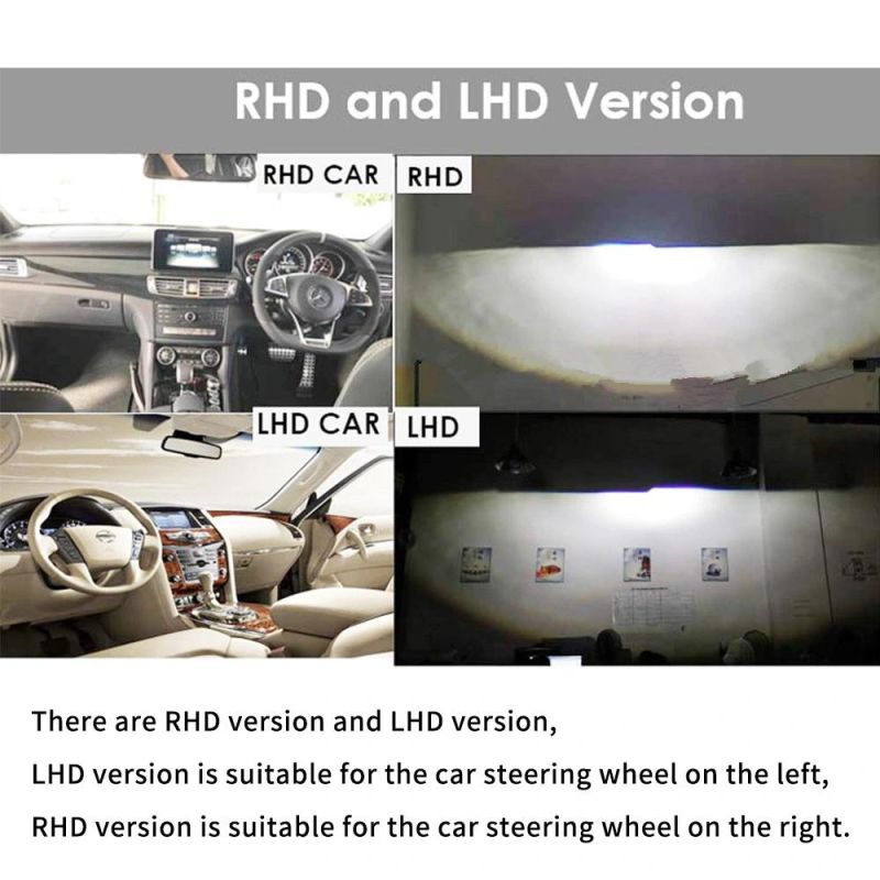 Lightech Auto Mini H1 Model LED Bi Projector Lens Rx9 Retrofit Headlight H7 H11 H4 Refit