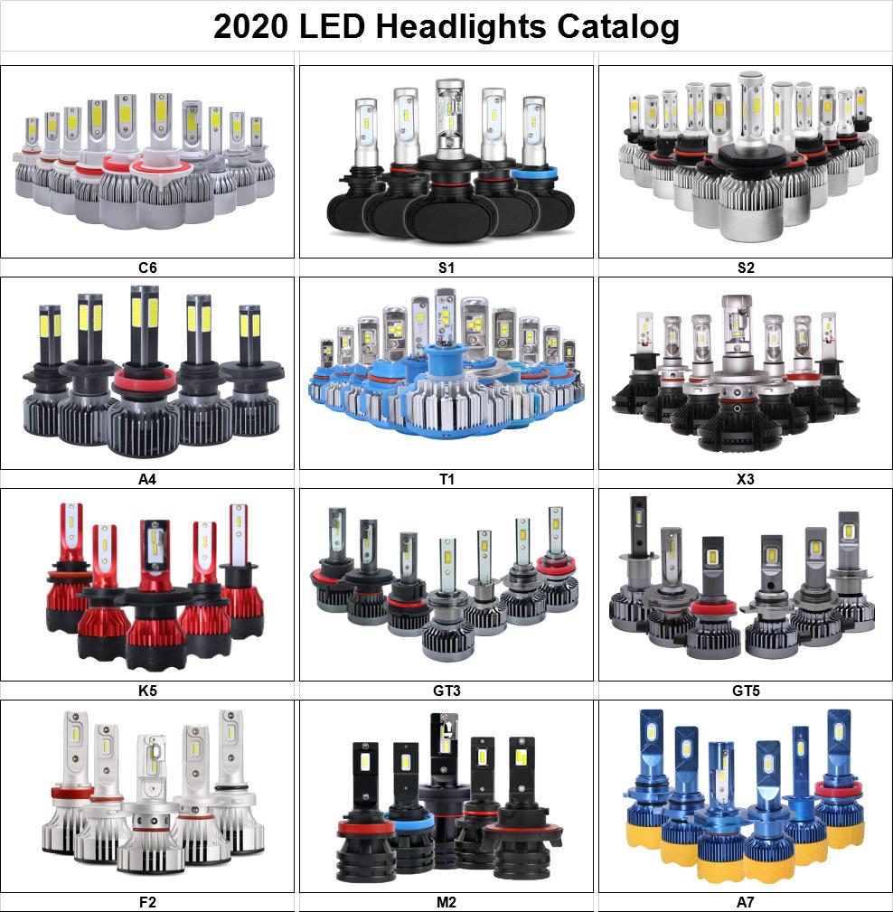 Mini M2 LED Headlight H4 H7 H11 9005 9006 880 881 H1 H3 Car Head Lights