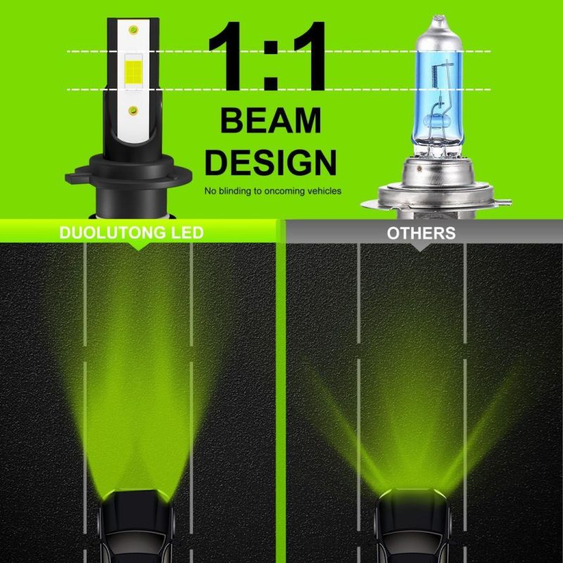 Powerful Super Bright LED Headlight Z3 H7 Auto Lamp Car Automobiles LED Head Lamp 12V 45W 8000K Green Lamon Light 30000 Hours