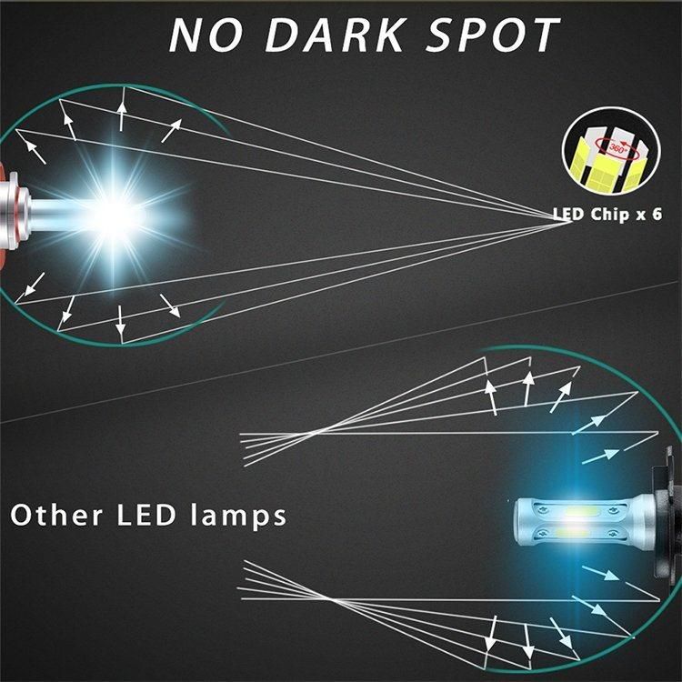 CREE Chip Car LED Bulb 9005 9006 H1 LED Light H4 H7 H11 90W 18000lm 360 LED Headlight for Auto