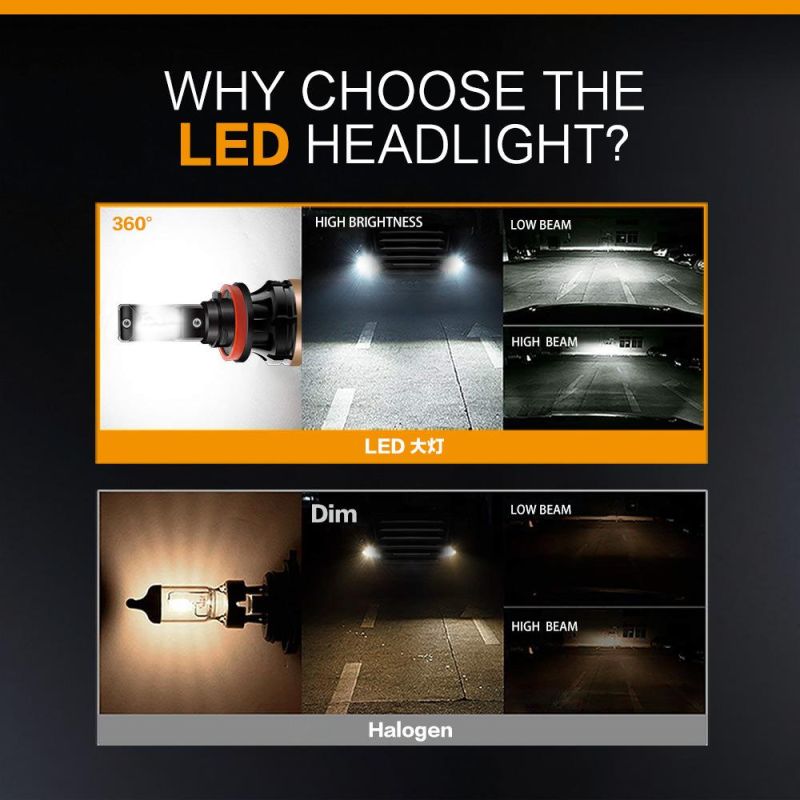 Manufacturer K9 C6 LED Car Headlight H4 H1 H3 H7 H13 H11 9004 880 9007 Auto Fog Light 72W 8000lm 6000K12V 24V for Truck.