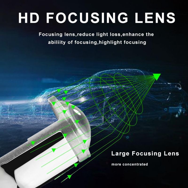 High Quality Y6s Lens Headlight 80W 20000lm 9-32V Csp Chip 6000K H4 Bulb Canbus LED Car Headlight LED Headlight Bulbs Auto Headlight