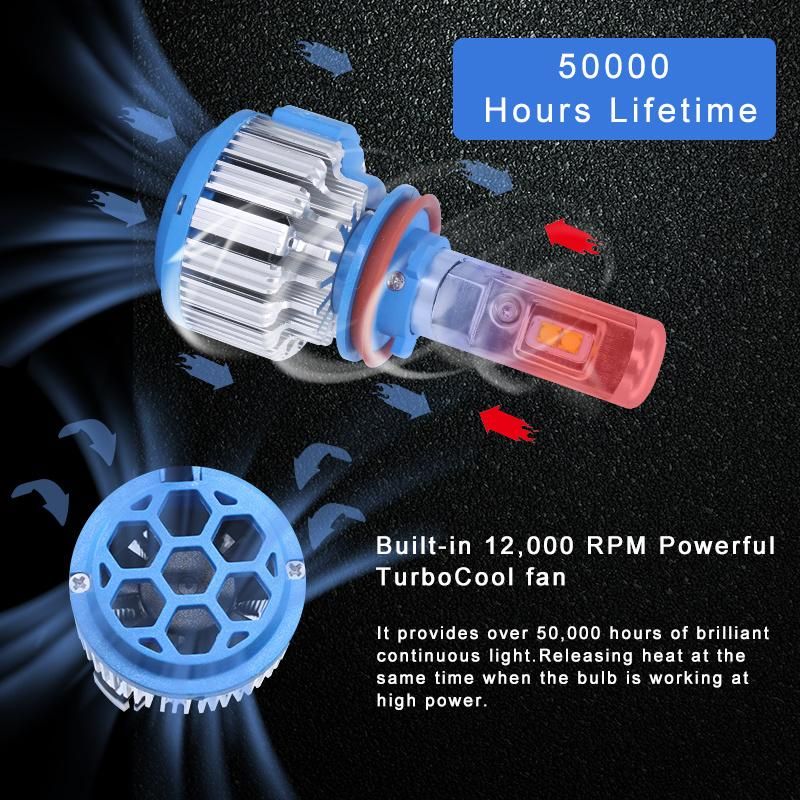 8000lm T1 X3 S1 H13 9005 Auto LED Headlamp