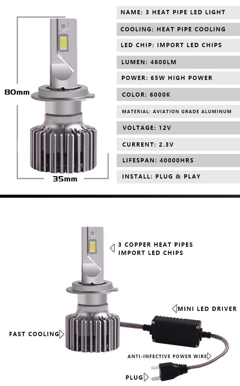Sanvi Auto 12V 55W 5500K Light Parts LED Lamp 9005 9006 H11 H1 H4 LED Headlight Bulb Kit Luces LED H7 9012 3 Heat Pipe LED Headlamp Motor Lights