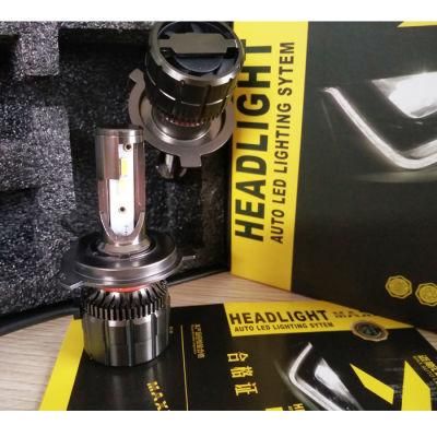 Wholesale 8000lm Hb2 LED Headlight Conversion Kit, Car Bulb H4