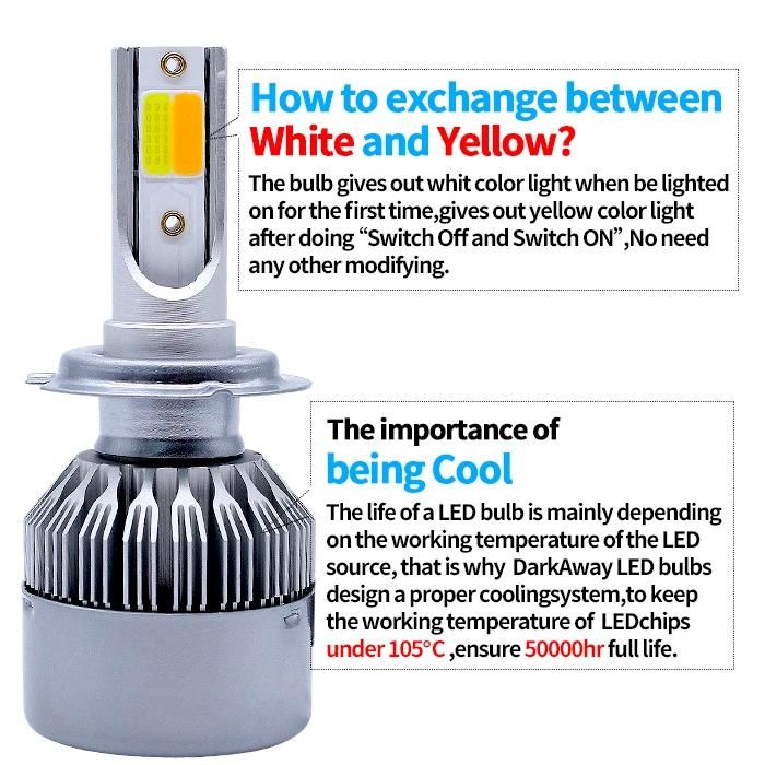 Newest Dual Color Car LED Headlight with Auot 6000K Headlamp Conversion Kit and LED 3000K Super Bright (9004/ 9007/ H13/ H4)