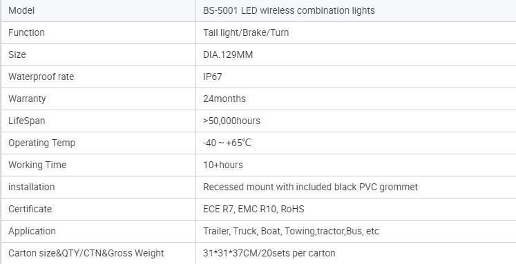 E Mark 12V 24V Trailer Stop Turn Signal Truck LED Combination Tail Lights LED Rear Truck Traffic Tail Trailer Marker Lights