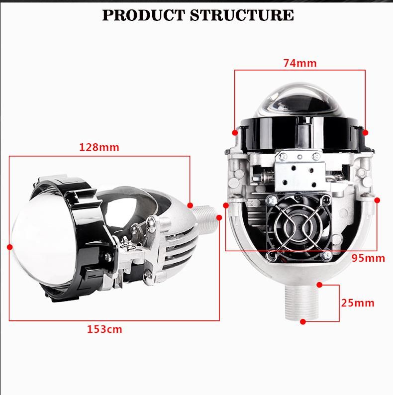 Sanvi Factory High Quality 3 Inch Auto LED Projector Lens Headlights Russia USA Aliexpress Hot Sale 40W 5500K HID Halogen Bulb Replace Car Motor LED Headlamp