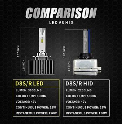 Auto LED Headlight HID to LED D1s D2s D4s D5s D8s 10000lm LED Auto Light