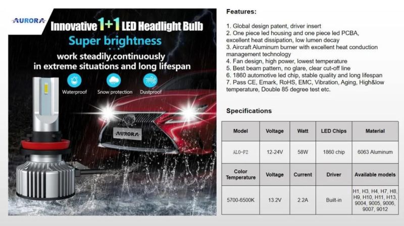 LED Automobile Headlight 6500K F2 H4 H7 LED 9012 9005 9006 H1 H11 H16 LED Light Bulb