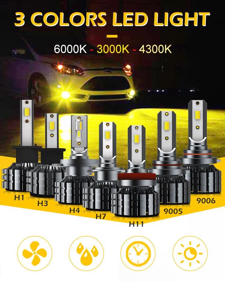 2020 New Factory Price High Power 3 Color Amber Fog Light 9005 H9006 H7 H4 Car LED Headlight
