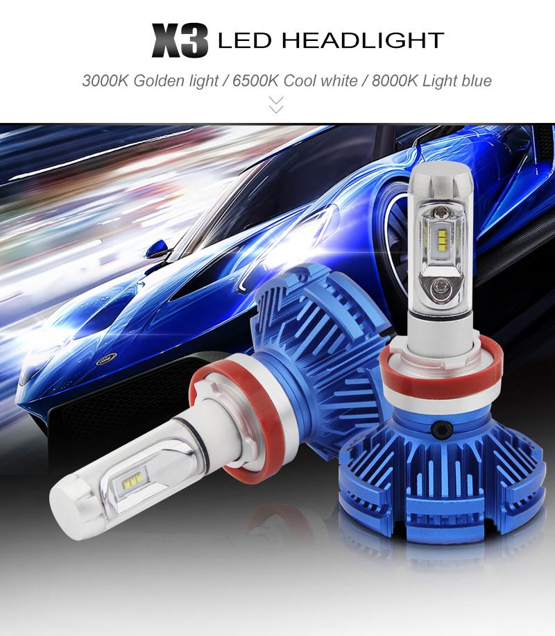 X3 LED H4 Motorcycle Headlight Bulbs LED H7 H1 H11 6500K 12000lm Motor Head Lamp Fog Lights