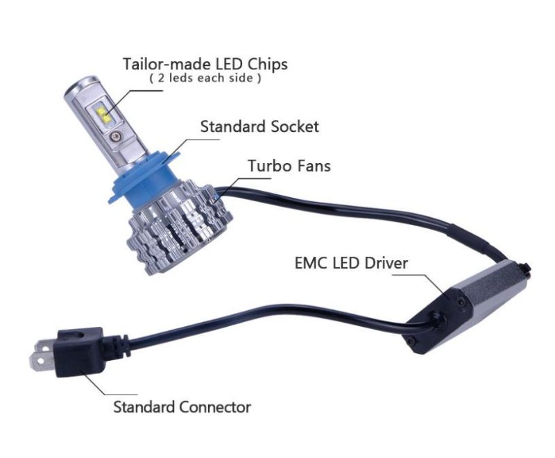 T1 H4 Car Headlight H7 LED H1 H3 H11 880 H13 9005 Aut bulb Automobile Headlamp 6000K H4