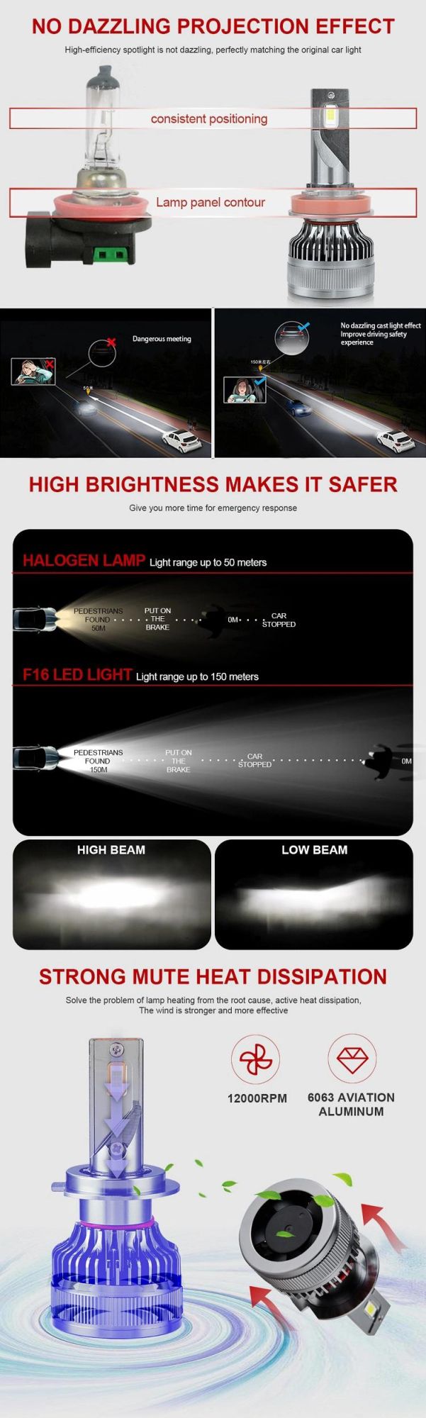 High Power Super Bright Decoder LED Headlight Bulbs H4 H7 LED, Auto Car H1 H3 9005 9006 H11 H7 H4 LED Headlight