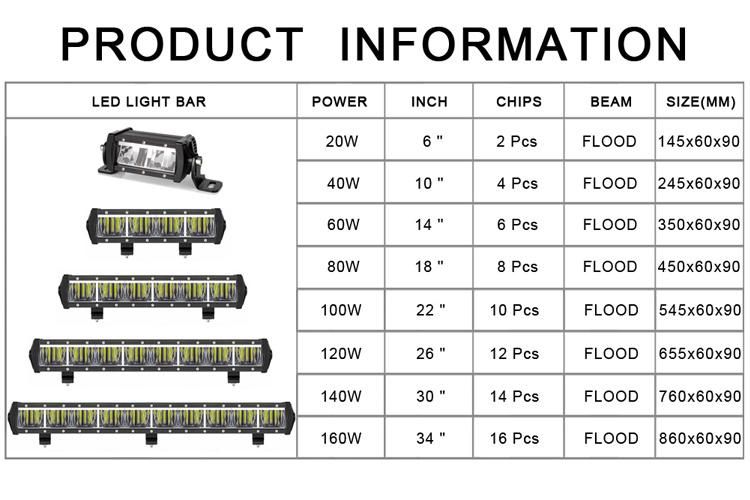 High Power LED Single Row Strip Light 20W 40W 60W 80W 120W 160W Spot Light 9d LED Work Light Bar for off-Road Vehicle