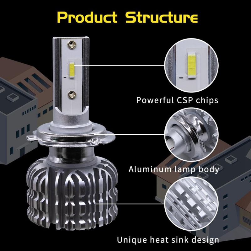 IP68 High Power Super Bright Wholesale K1 Car LED Headlighting LED Light Bulb H1 H3 H11 9005 9006 880/881 H7 9012 5202 LED Headlight