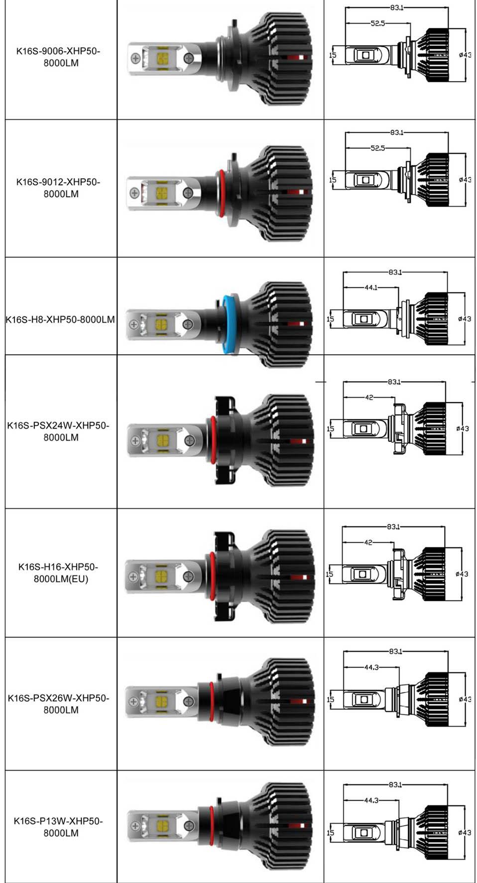 CREE Ship High Power H4 H7 H8/H9/H11 H13 9004 9005 9006 9007 9012 H13 6500K 8000lm LED Car Headlight