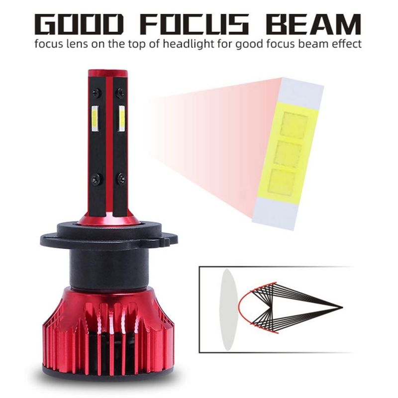 High Quality LED Car Bulb H1h3h4h7h11 Car Light 9005 9006 LED Headlights