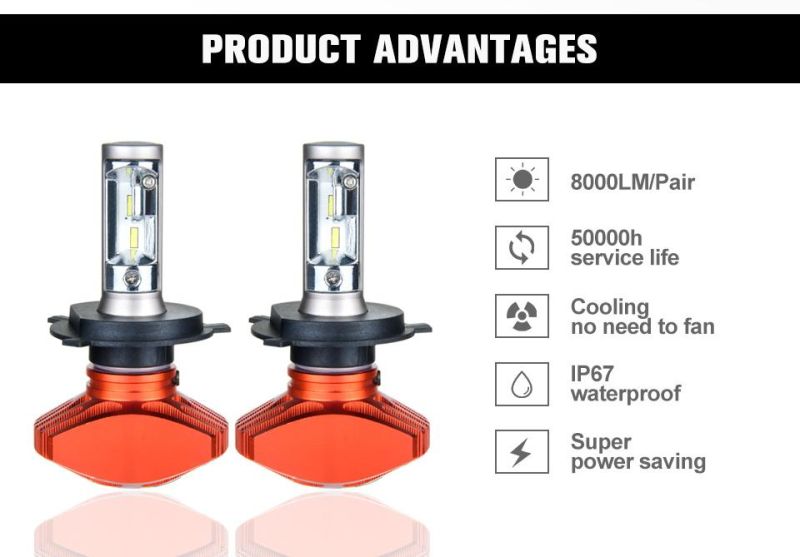 All in One 25W Red S1 H7 Car LED Headlight 4000lm Auto Bulbs LED Headlight Kits for 6500K LED Headlamp Front Light