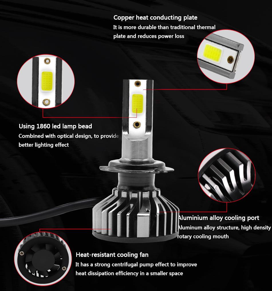 F2 Canbus Car LED Headlight Bulbs120W 16000lm 6000K H11 LED 9006 Hb4 9005 Hb3 H3 H7 LED H4 H1 Headlight Kit Bulb Fog Car Light