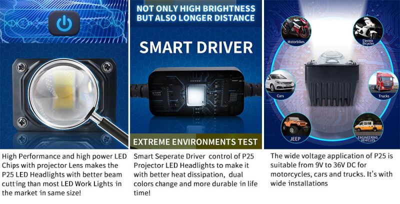 Lightech LED Driving Light S2 with Auto Projector Lens RGB LED Rectangle Headlight X3 C6 H4