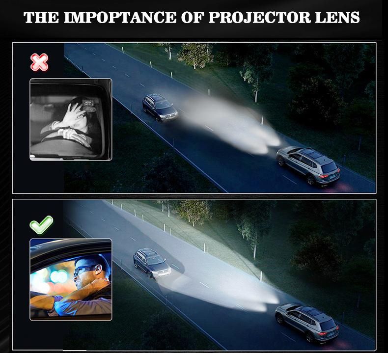 Sanvi Factory High Quality 3 Inch Auto LED Projector Lens Headlights Russia USA Aliexpress Hot Sale 40W 5500K HID Halogen Bulb Replace Car Motor LED Headlamp