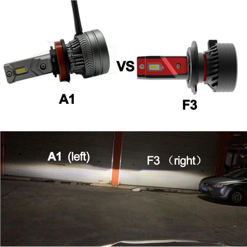 32W A1 6000lm 4300K/6000K Mini Size H4 LED Headlight Bulb