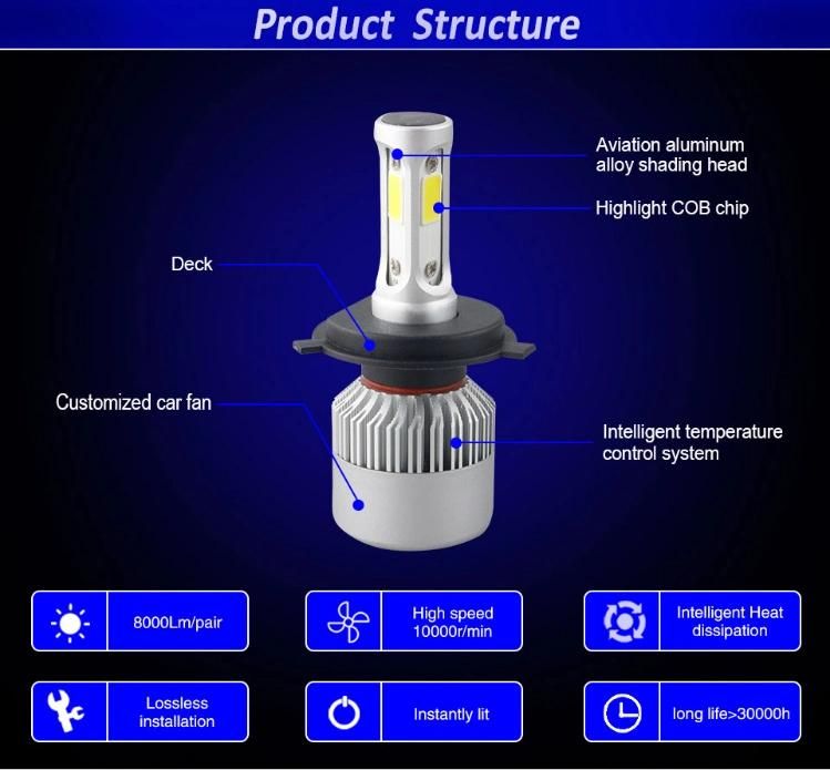 S2 2X LED Bulbs Car Headlights H7 H4 H1 H8 H11 Hb3 9005 Hb4 9006