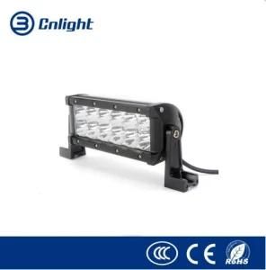 Wholesale LED Light Bar LED Car Light Bar 4X4 LED Lights 54W LED Light Bar for Trucks, Atvs, Auto Parts