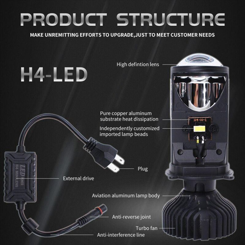 Rx4 H4 Projector Lens for Car LED Light H11 H7 Lens
