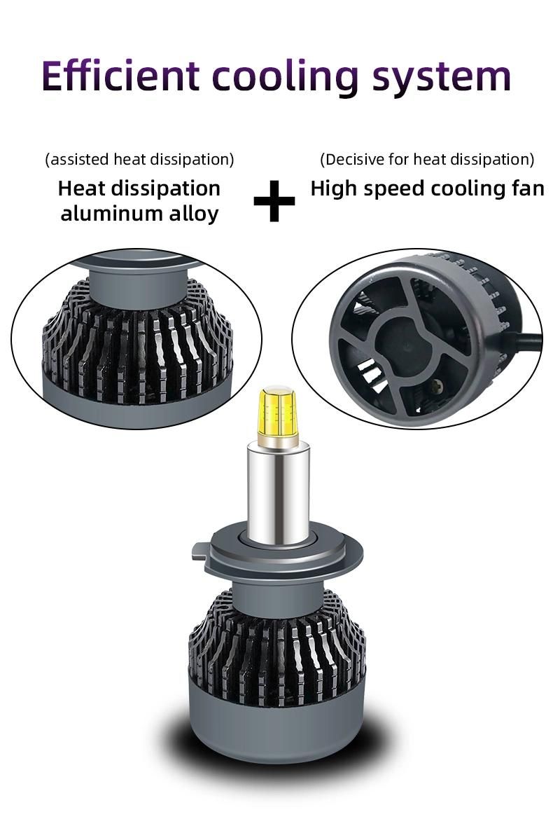 2PCS LED Bulbs Canbus 120W 20000lm High Power LED Headlights H7 H11 9005 H4 9004 Csp Chip 9-32V LED Headlight Canbus