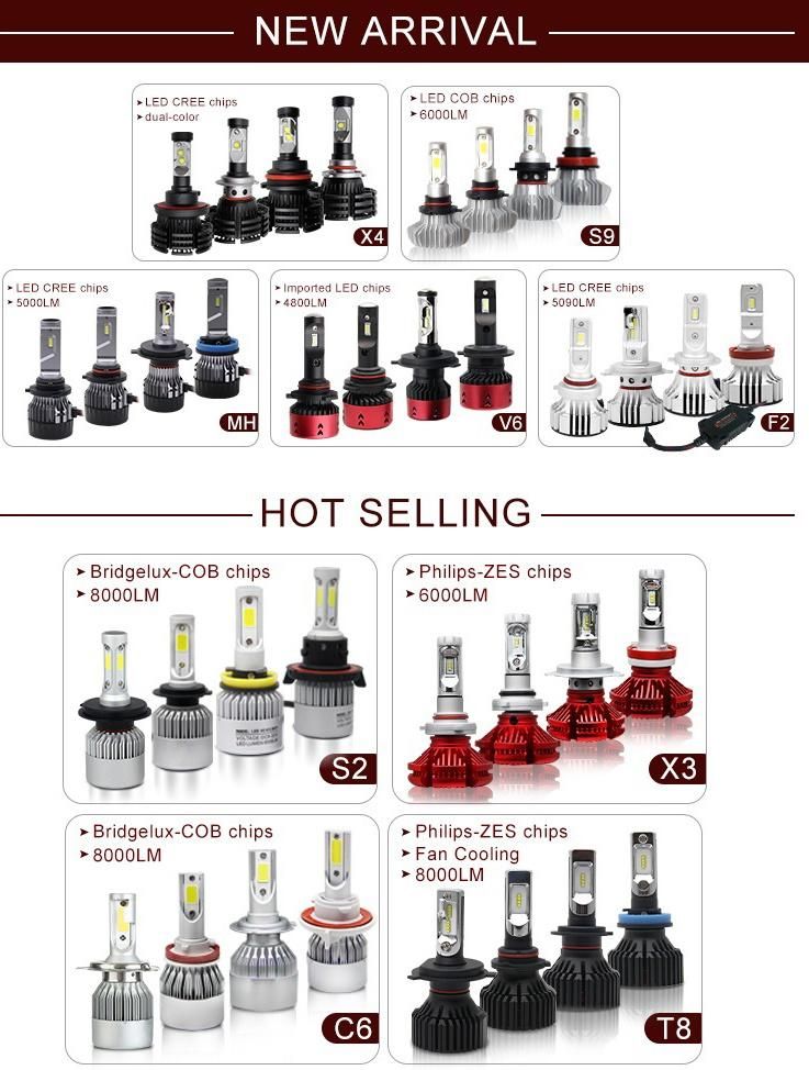 S2 LED Headlight Bulb 8000lm 36W Car Truck