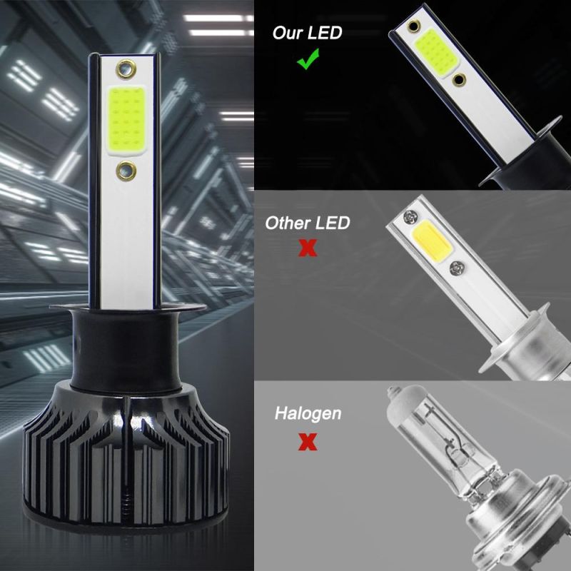 Powerful Super Bright LED LED Headlight H1 Auto Lamp Car Automobiles LED Head Lamp 12V 24V 8000K Blue Light