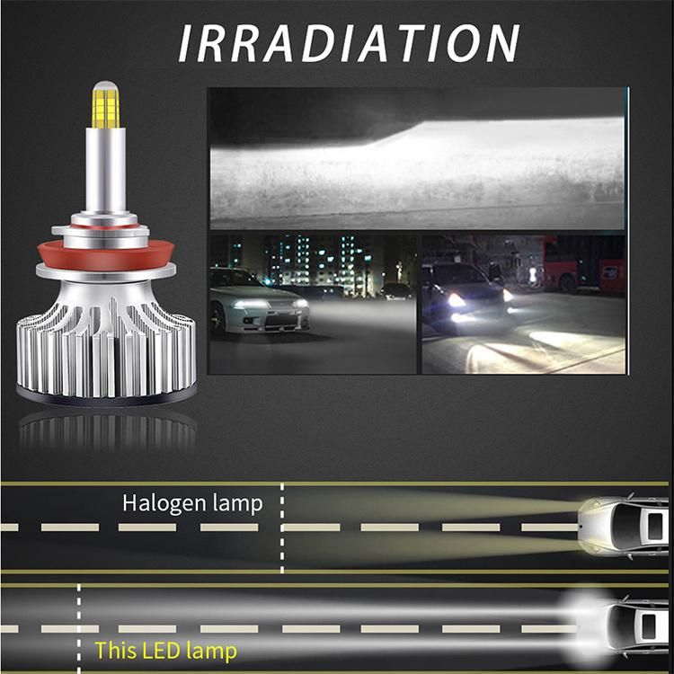 Good Light R1 LED Headlight 45W 9000lm Bulbs Auto Lamp H7 H11 Canbus No Error Audio System LED Kit