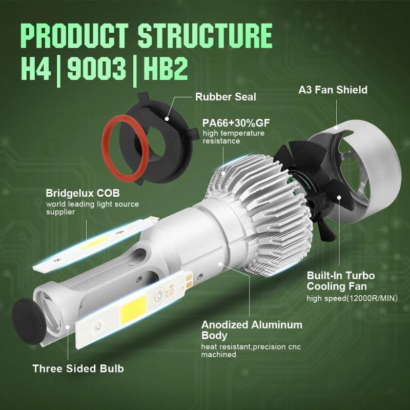 Wholesale Car Light Cheap 9003 Hb2 H4 S2 LED Headlight Bulb Three Sides 72W 8000lm