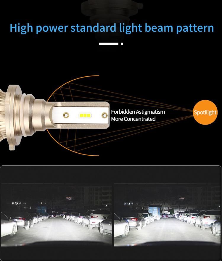 Auto Lighting Halogen Replacement 6500lumen 6000K H11 LED Headlight