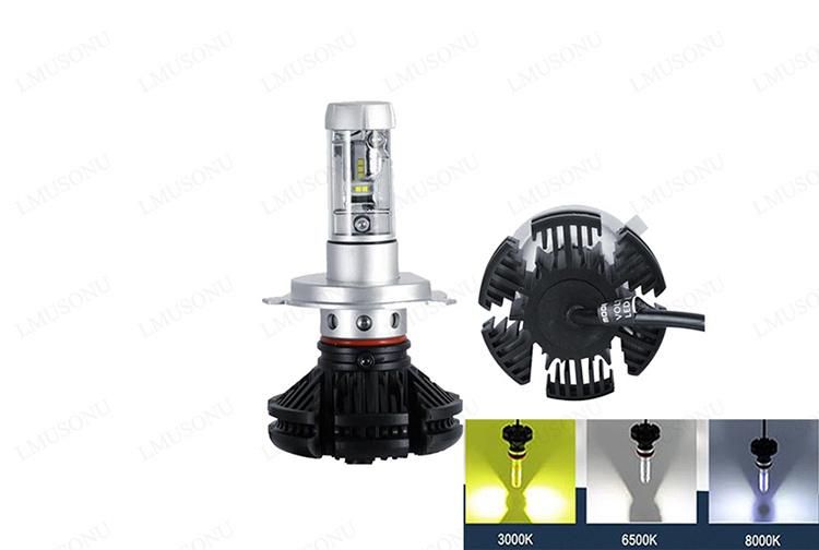 X3 H4 25W 6000lm LED Headlight for Car Auto