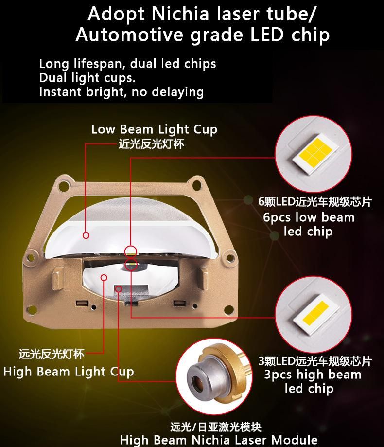 Sanvi Car Auto Lk6 12V 69W 5500K Bi LED Projector Lens Laser Headlight Headlamp Car Lens Laser Bi-LED Lens Auto Headlamp Retrofit Kit Lamp Factory Supplier