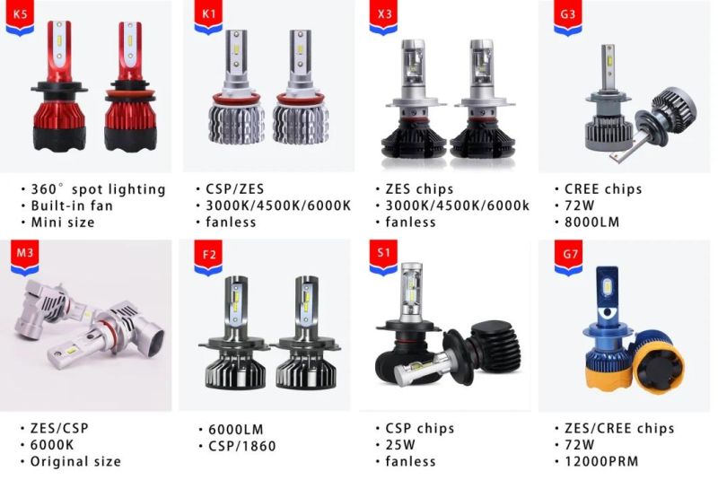 Cross-Border Special for K5c6 LED Car Headlights H4LED Headlights LED H7 Car Modification F2 S2 Car Bulbs