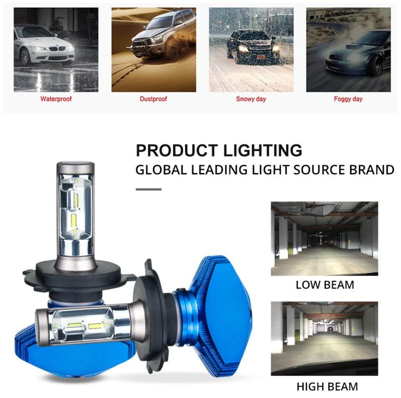 All in One 25W Blue S1 H7 Car LED Headlight 4000lm Auto Bulbs LED Headlight Kits for 6500K LED Headlamp Front Light