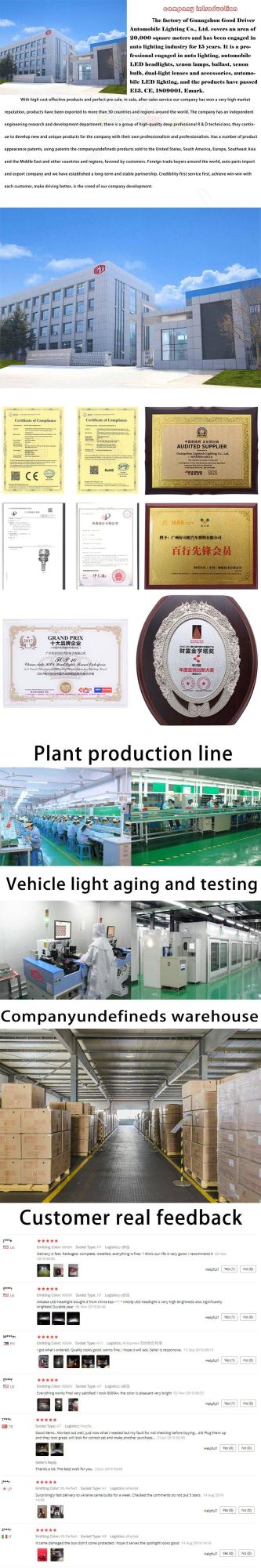 Cross Border New D Series LED Automobile Headlamp D1s D2s D3s D4s D5s Xenon Bulb Manufacturer Direct Sales
