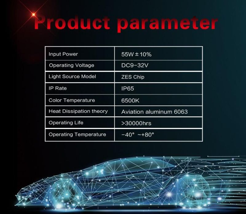 Auto Lamps 2019 New Design Mini Size 9005 Wholesale Auto Lamps